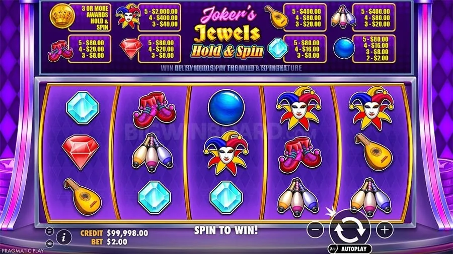 niceph Demystifying Casino Bonuses